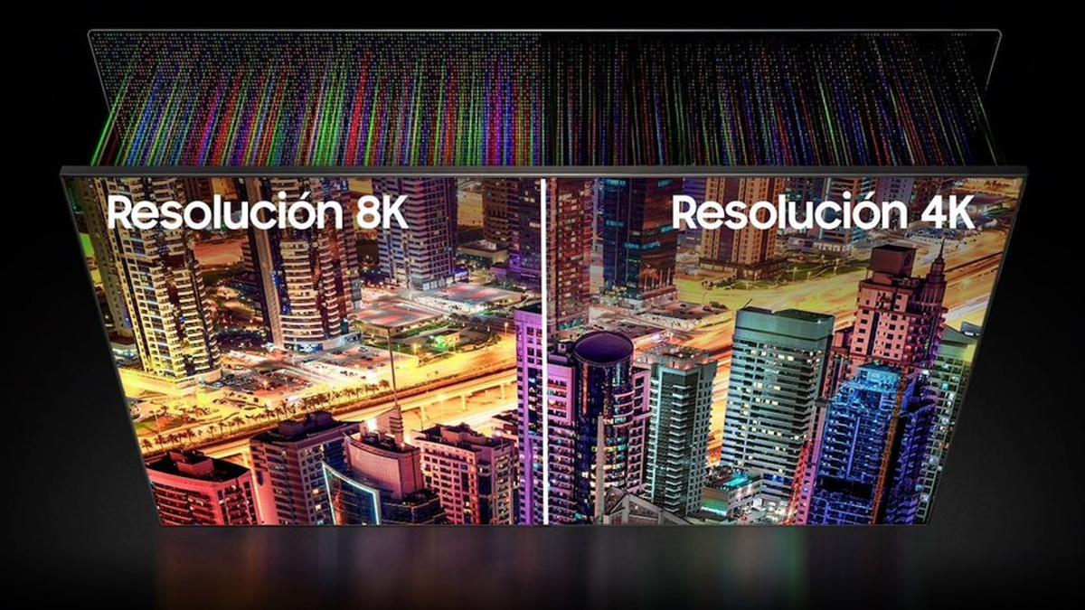 resolución en 4 u 8K