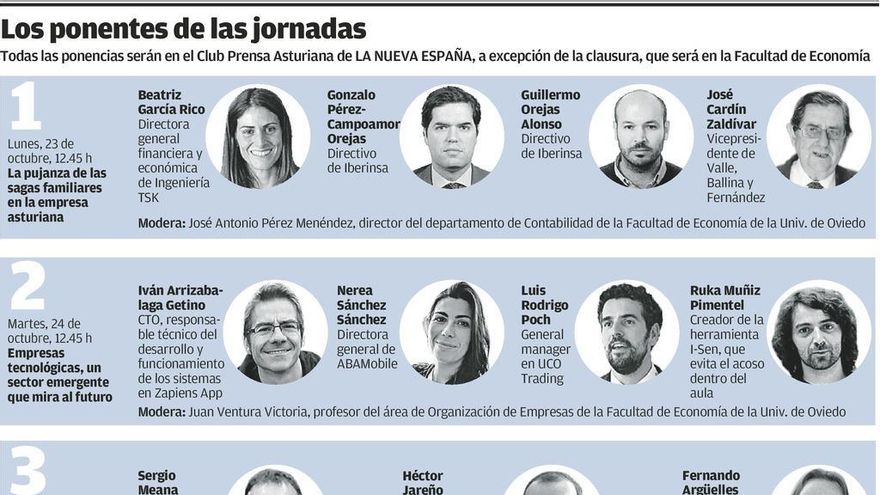 Quince empresarios y directivos, en las jornadas "La Asturias que funciona"