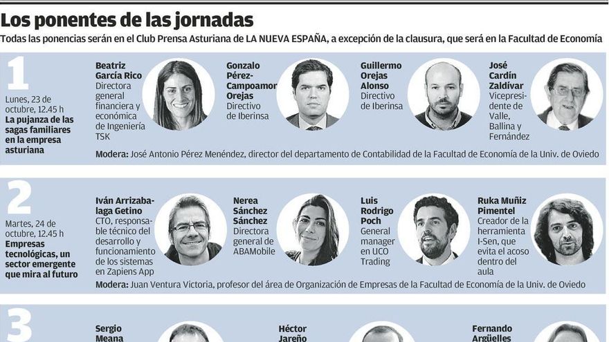 Quince empresarios y directivos, en las jornadas &quot;La Asturias que funciona&quot;