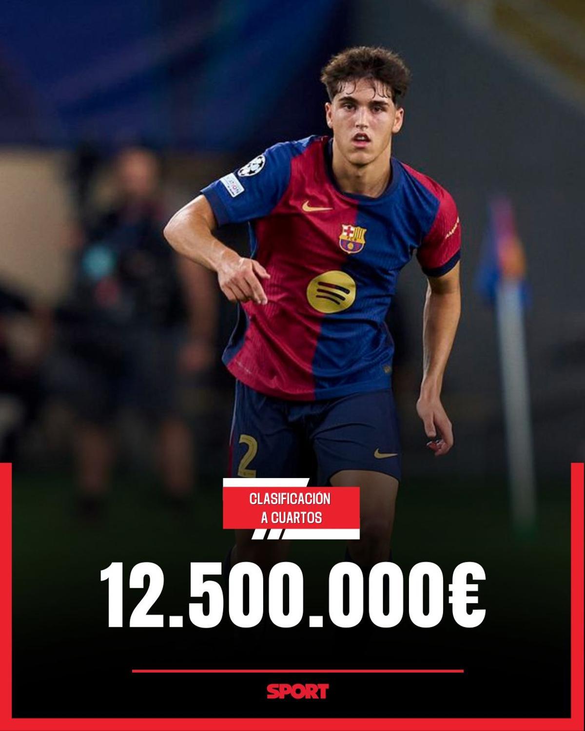 El botín que se juega el Barça ante el Borussia Dortmund El botín que se juega el Barça ante el Borussia Dortmund