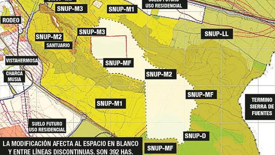 Usos del suelo en el plan de urbanismo en vigor y propuesta que hace la empresa