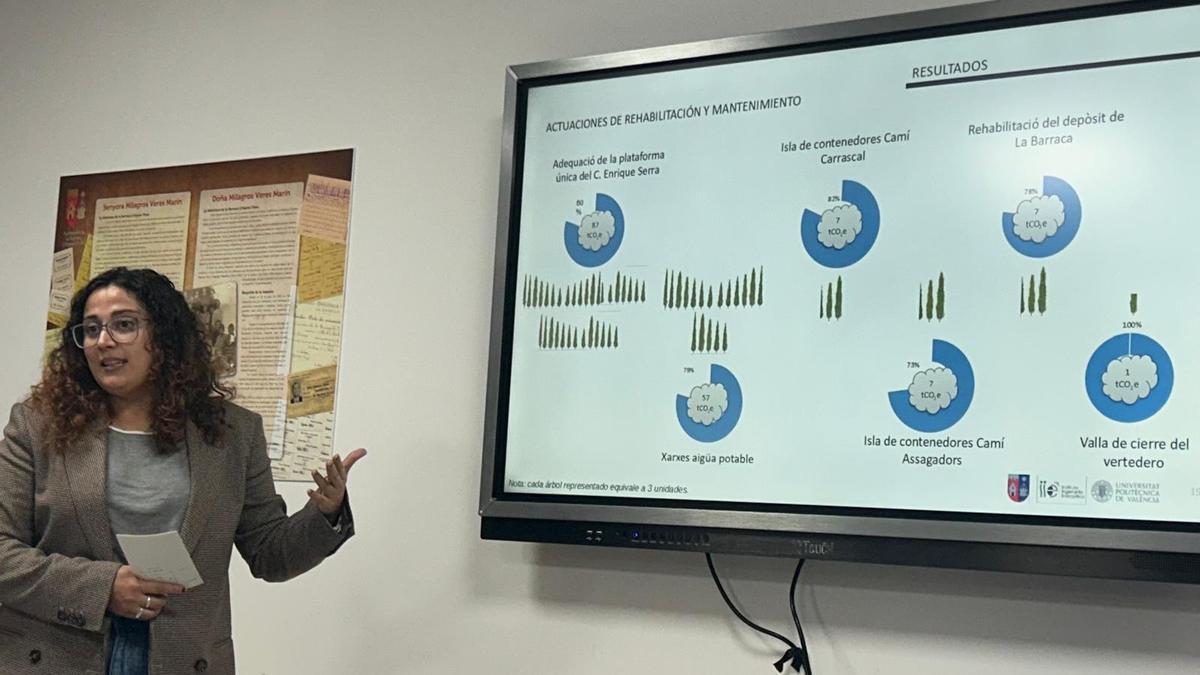 Exposición sobre el impacto medioambiental de las obras públicas.