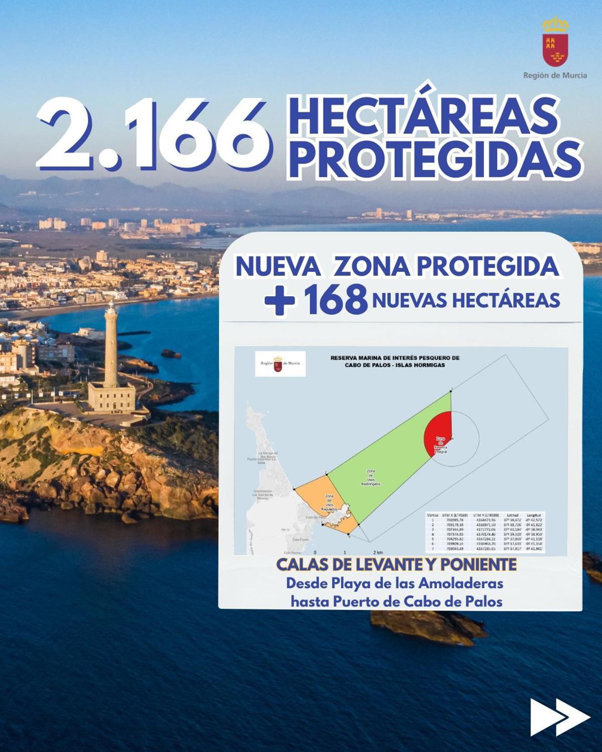 Mapa de la zona protegida en la Reserva Marina de Cabo de Palos