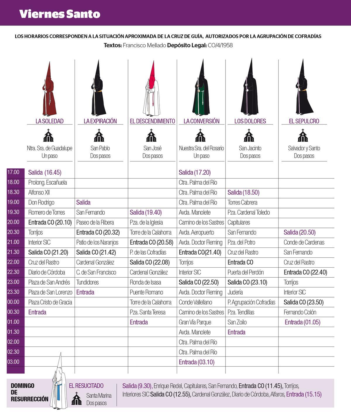 Horarios del Viernes Santo en Córdoba.