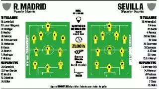 El Real Madrid de Rudiger contra el Sevilla de Sergio Ramos