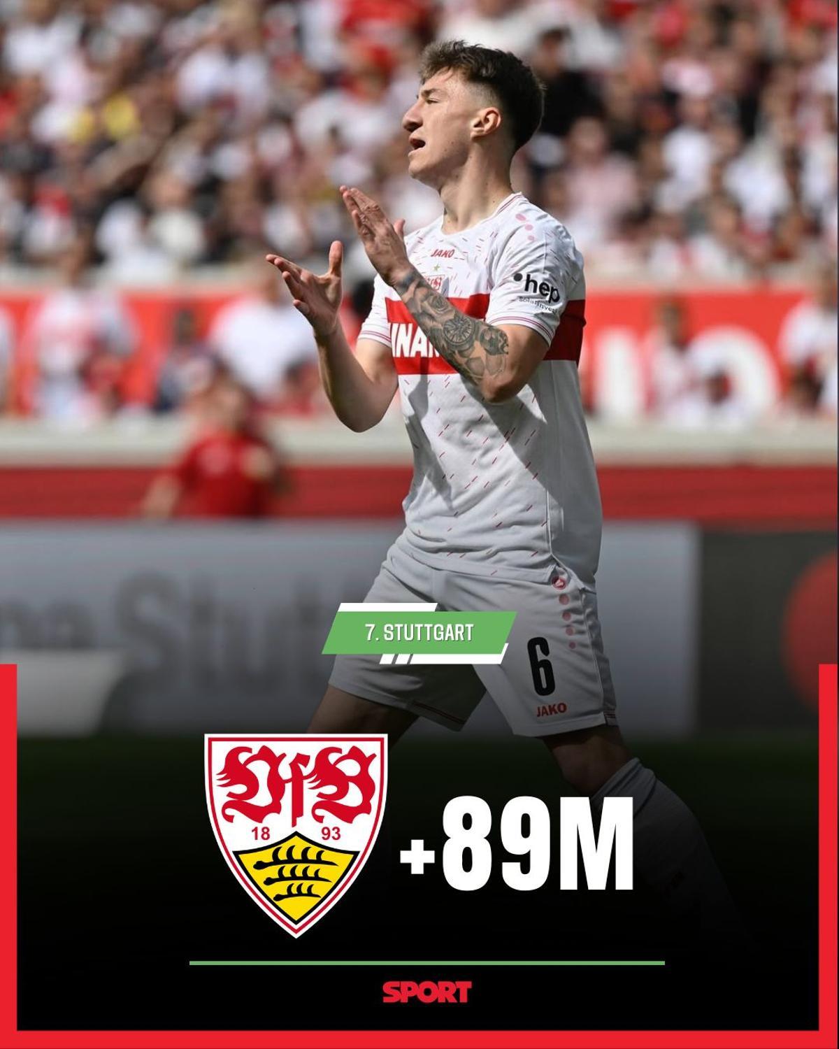 El valor de mercado del Barça, por las nubes