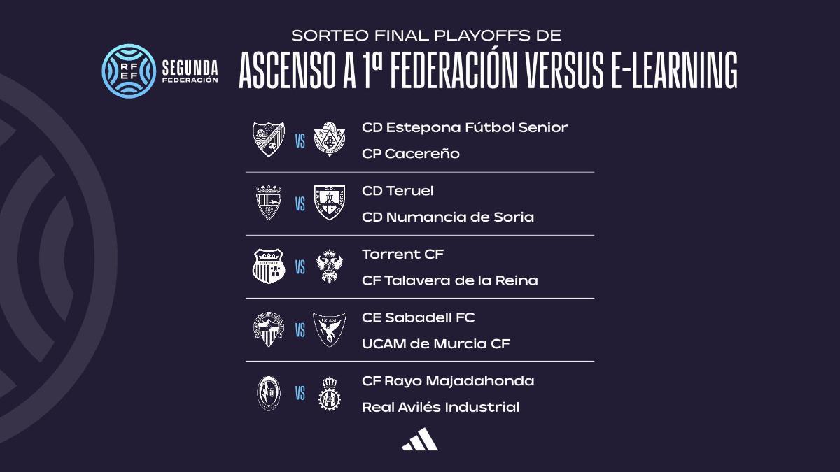Así quedan las finales del playoff de ascenso a Primera RFEF: cruces, fechas y rival del Sabadell