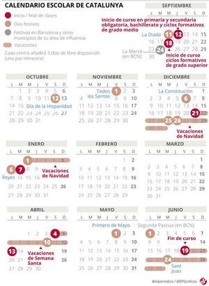 calendario-escolar-2019-2020-catalunya