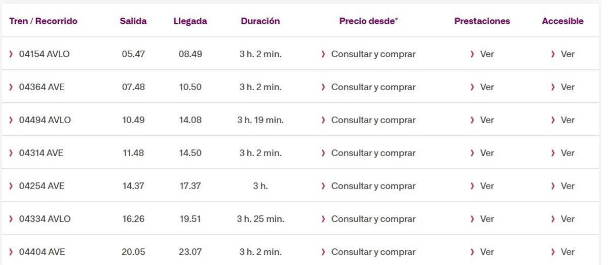 Cuadro de horarios Santiago-Madrid a partir del 9 de junio.