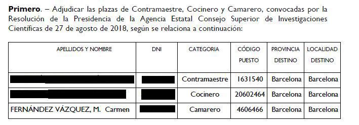 Asignación de la plaza de Carmen para el “García del Cid”