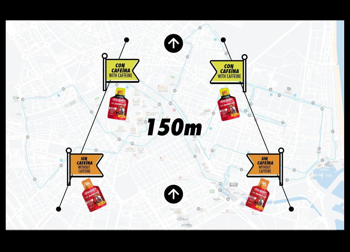 Geles con y sin cafeína