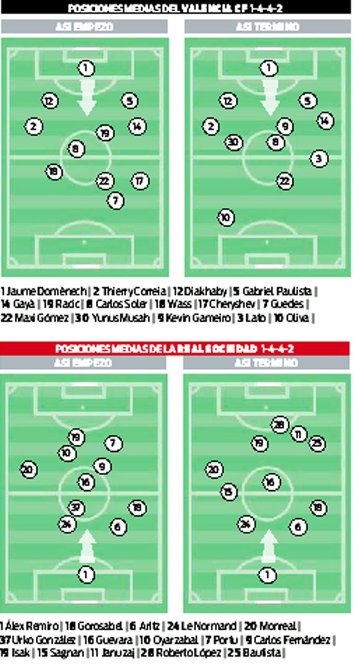 ¿Qué pasa con Manu y Cutrone?