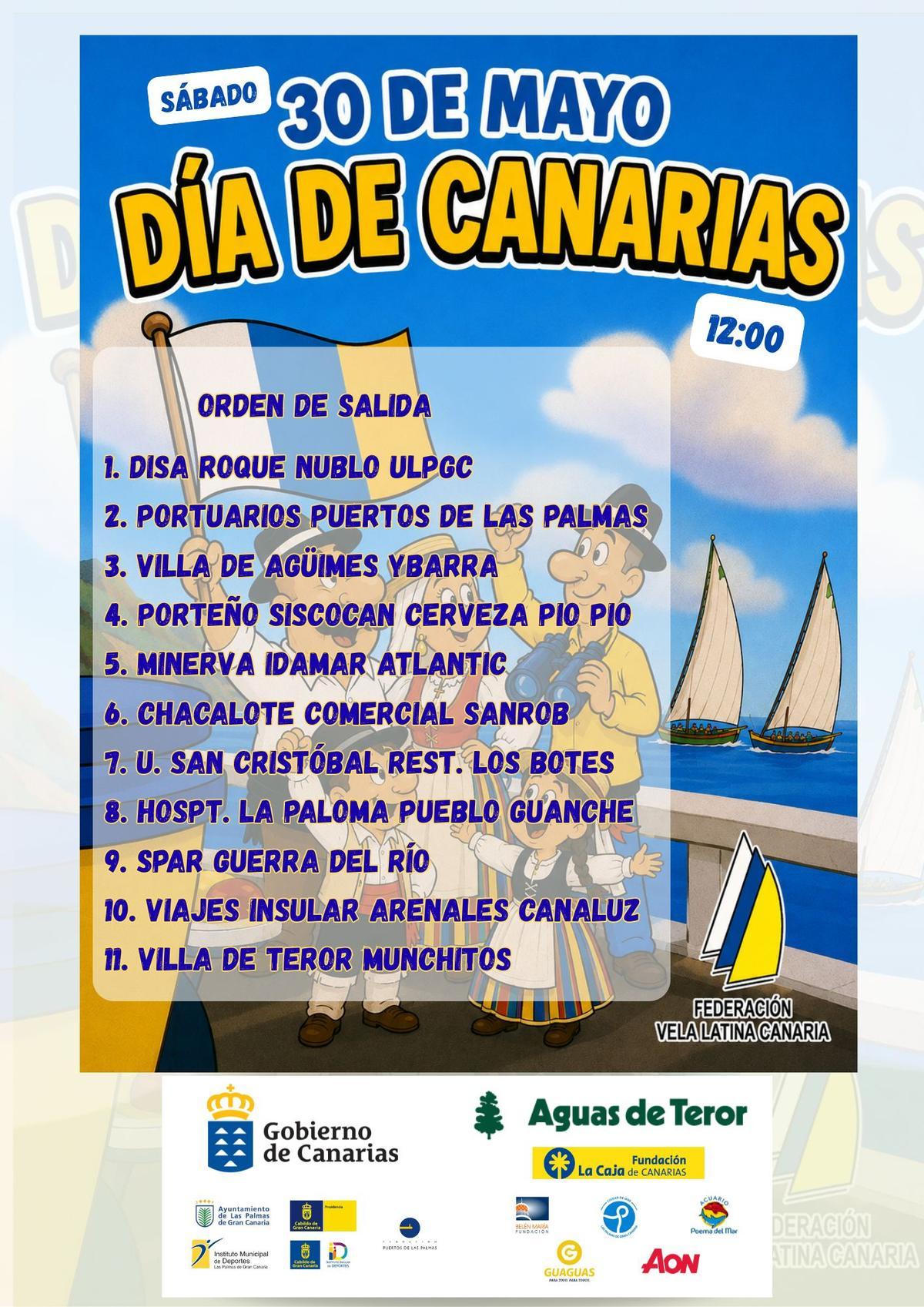La Copa Cabildo de Gran Canaria celebra este sábado el Concurso Día de Canarias en la bahía capitalina