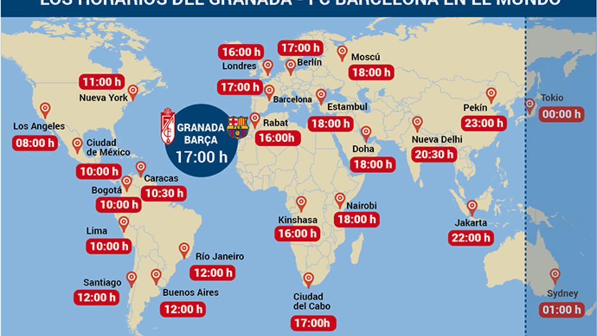Horarios del Granada - Barça en el mundo