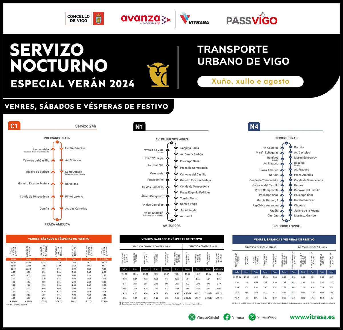 Horarios de los servicios nocturnos de Vitrasa durante este verano