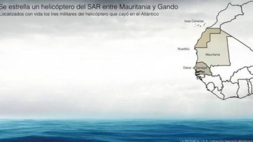 Se estrella un helicóptero del SAR entre Mauritania y Gando