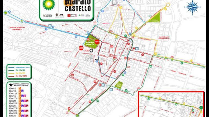 Recorrido del Maratón de Castellón.