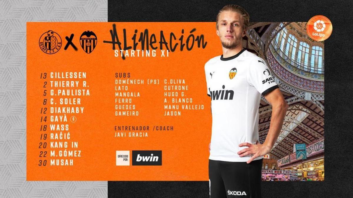 Alineaciones oficiales del Getafe - Valencia