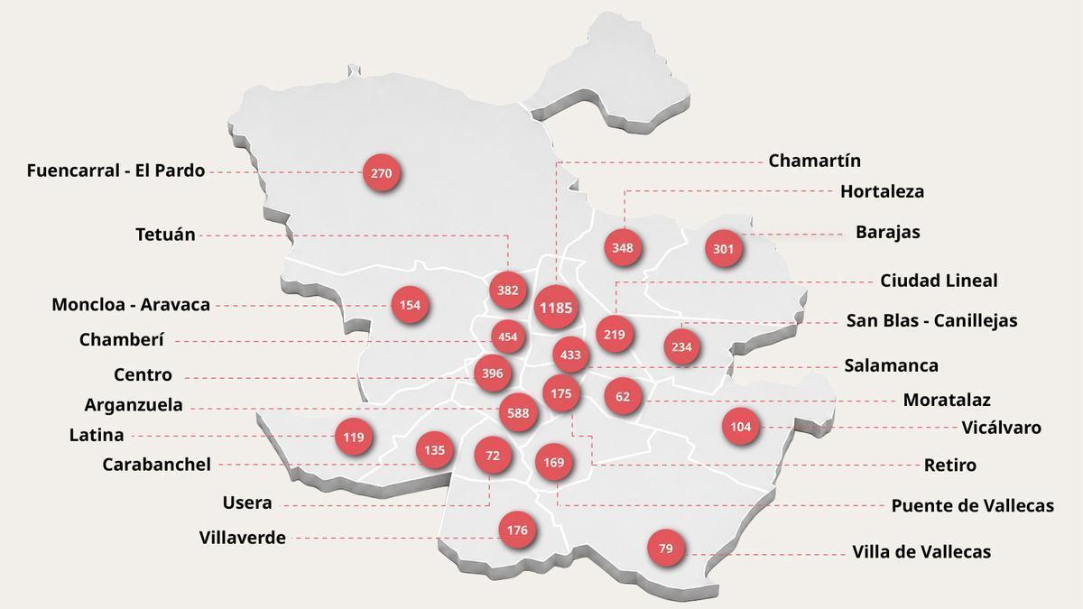 El mapa de los desfibriladores por distritos de Madrid
