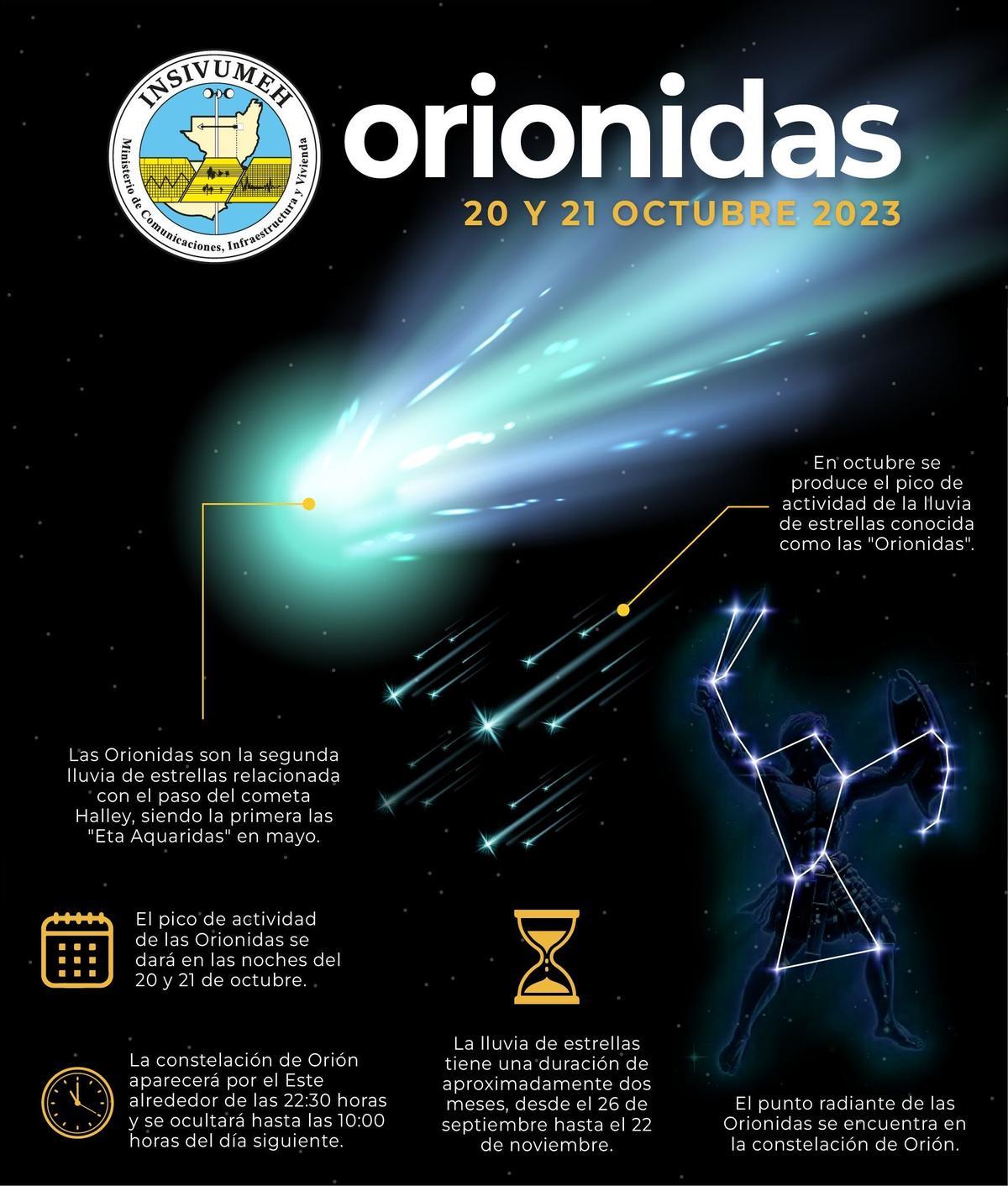 Lluvia de estrellas | Las Oriónidas: dónde verlas y cómo