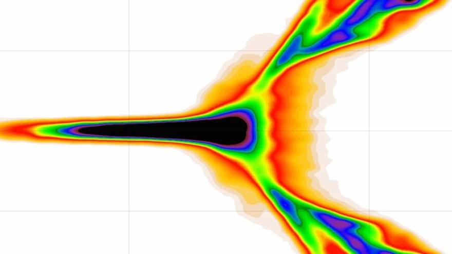 Simulación de grupos de positrones concentrados en un haz y acelerados.