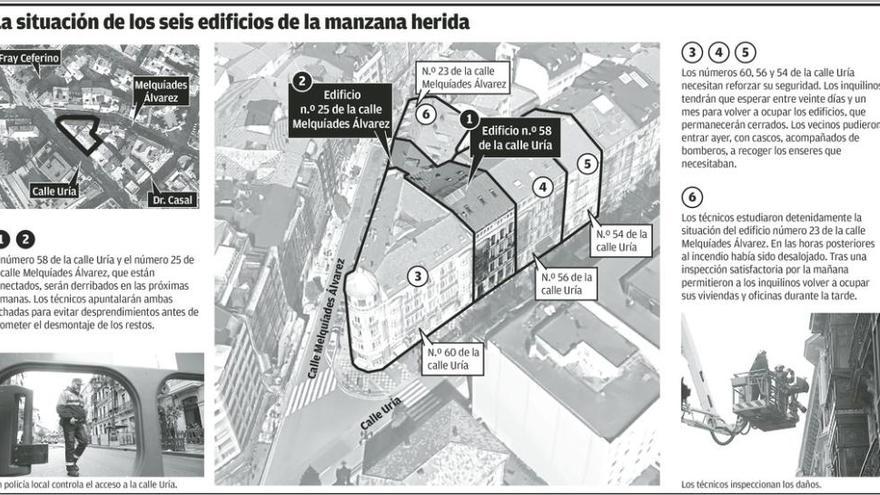 El edificio siniestrado se tirará y los contiguos tardarán en estar listos &quot;20 días o un mes&quot;