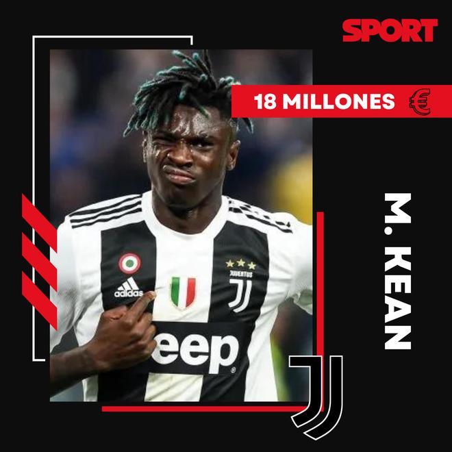 Moise Kean (23 años) aún no ha estrenado su casillero particular esta temporada, pero le avalan su potencia física y su dilatada experiencia pese a su juventud