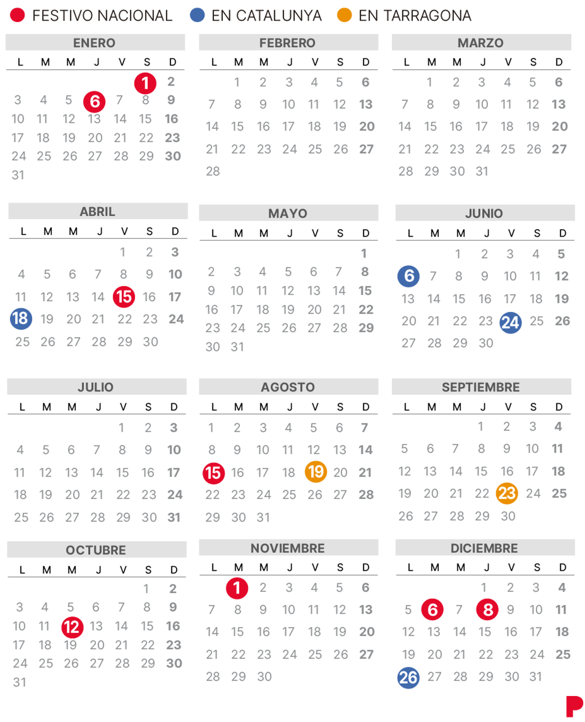 Calendari laboral de Tarragona del 2022 (amb tots els dies festius)