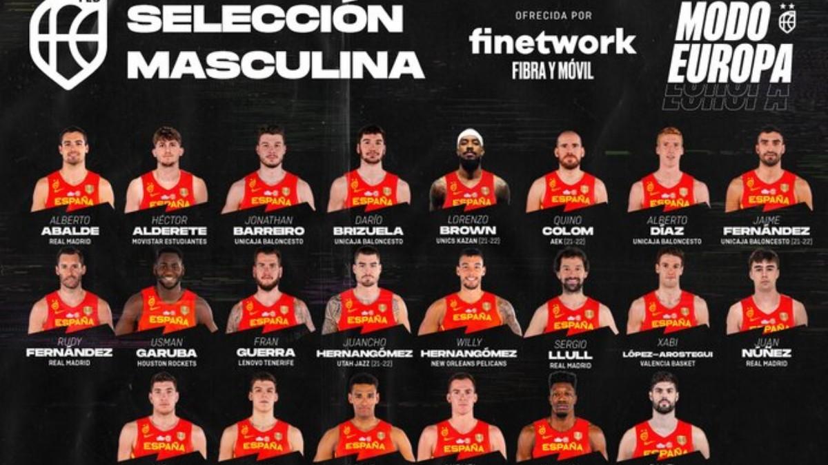 Convocatoria de la selección española de baloncesto