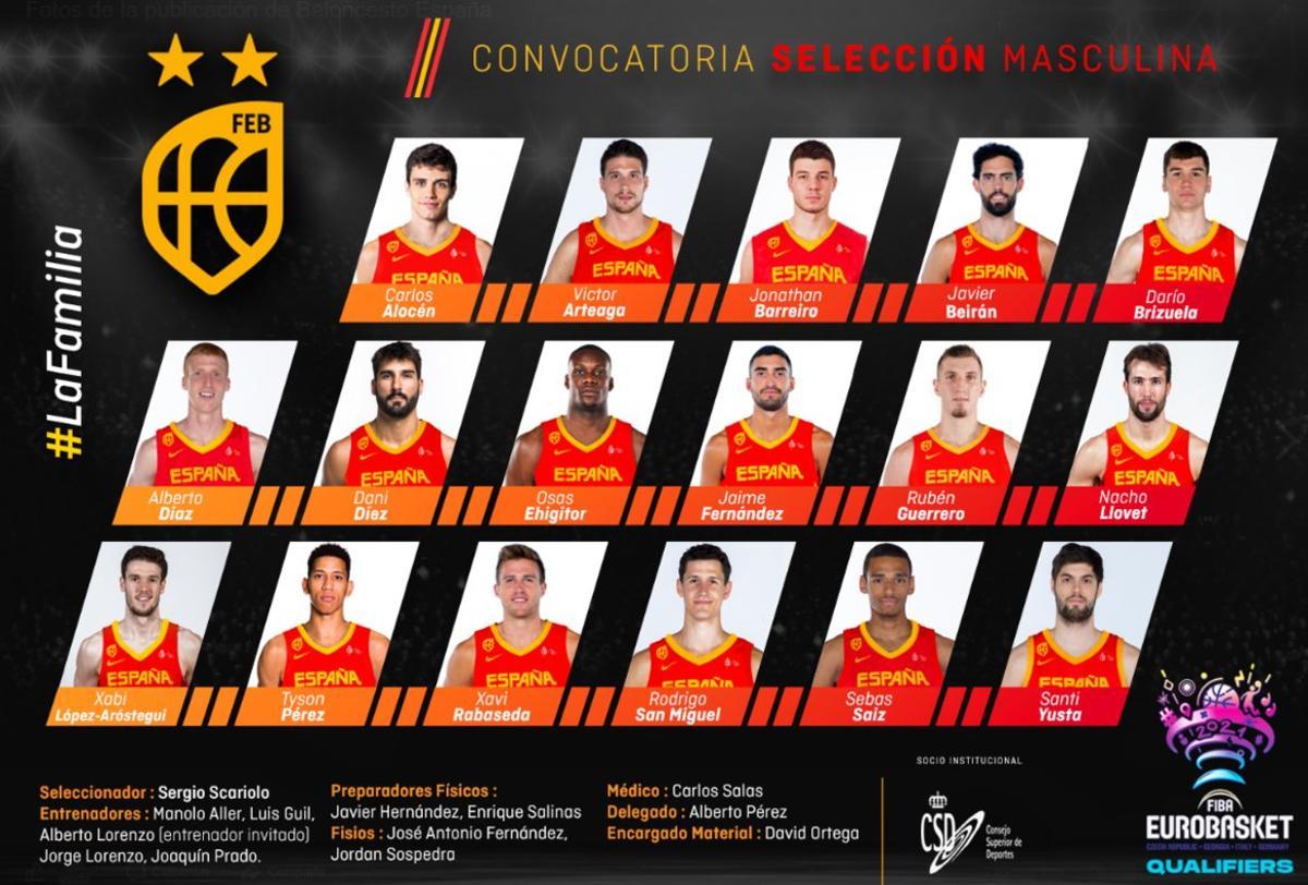 seleccin-baloncesto-convocatoria-scariolo
