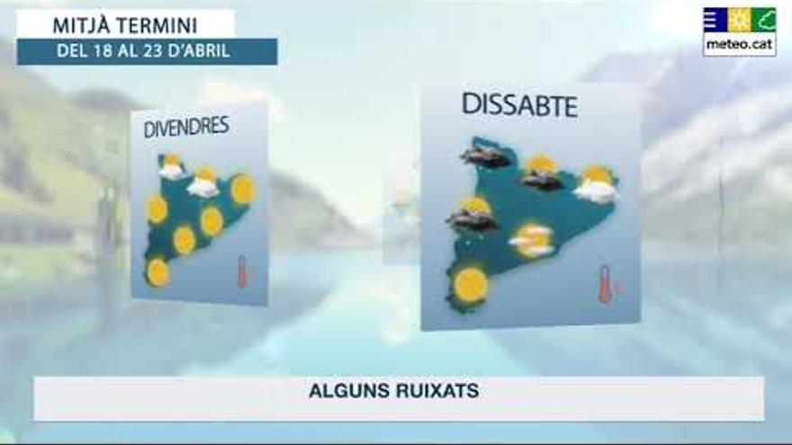 Dimarts torna la pluja: on caldrà portar el paraigua a mà?