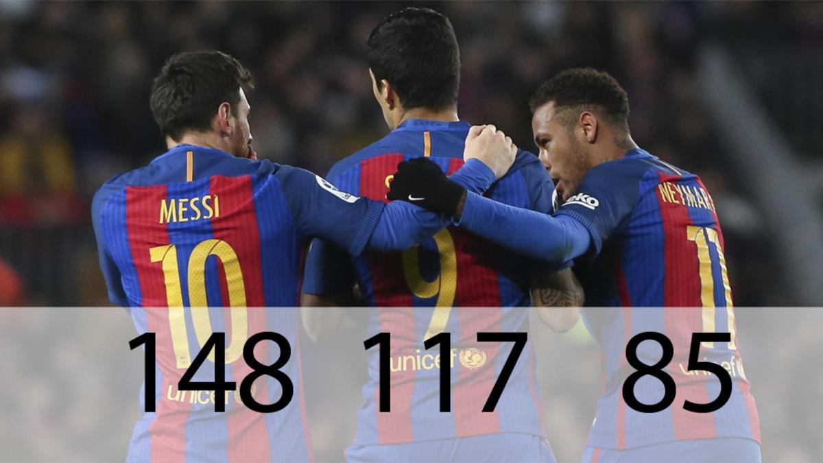 Entre Messi, Suárez y Neymar suman ya 350 goles en tres temporadas. Y todavía tienen cuatro partidos por delante para seguir aumentando la cifra