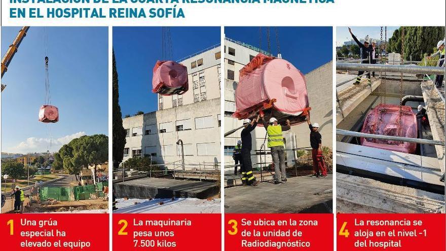 Instalada la cuarta resonancia del hospital Reina Sofía, que entrará pronto en servicio