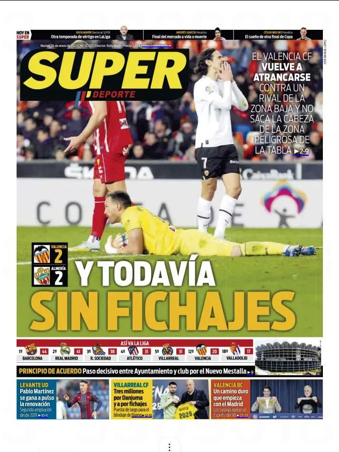 Todas las SUPERPortadas de este 2023