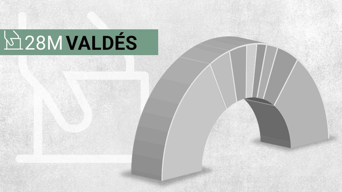 Elecciones municipales en Valdés