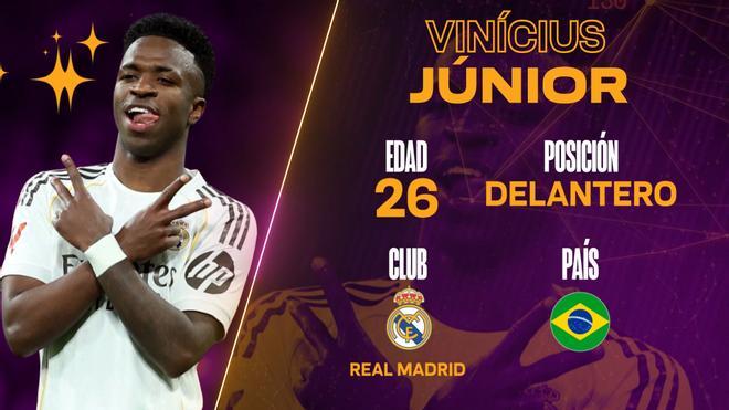 Terremoto Vinicius: podría tener ya un acuerdo con el Arsenal