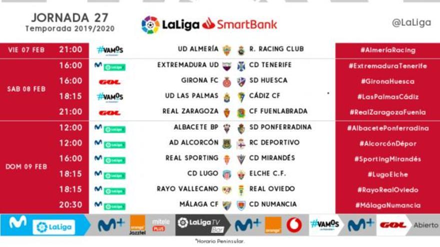 Horarios de la jornada 27