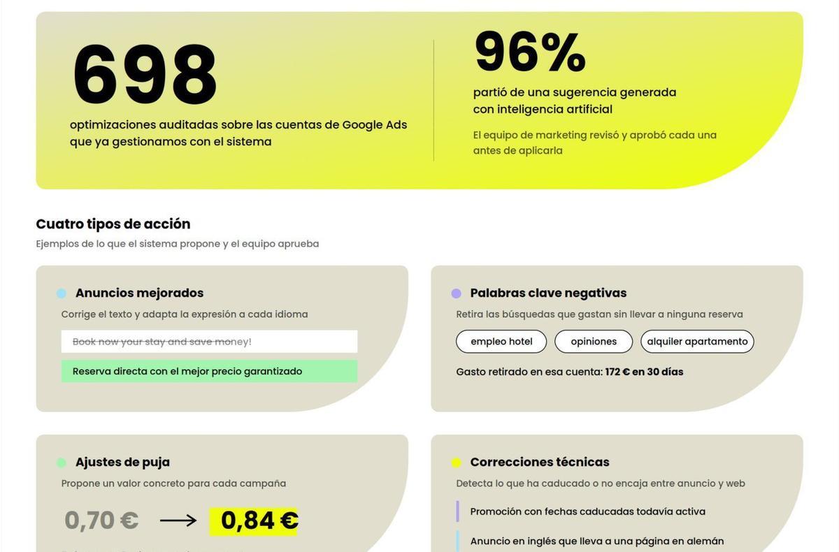 El motor de reservas completo, dentro de la ventana de chat de la web. | FOTOS: NEOBOOKINGS