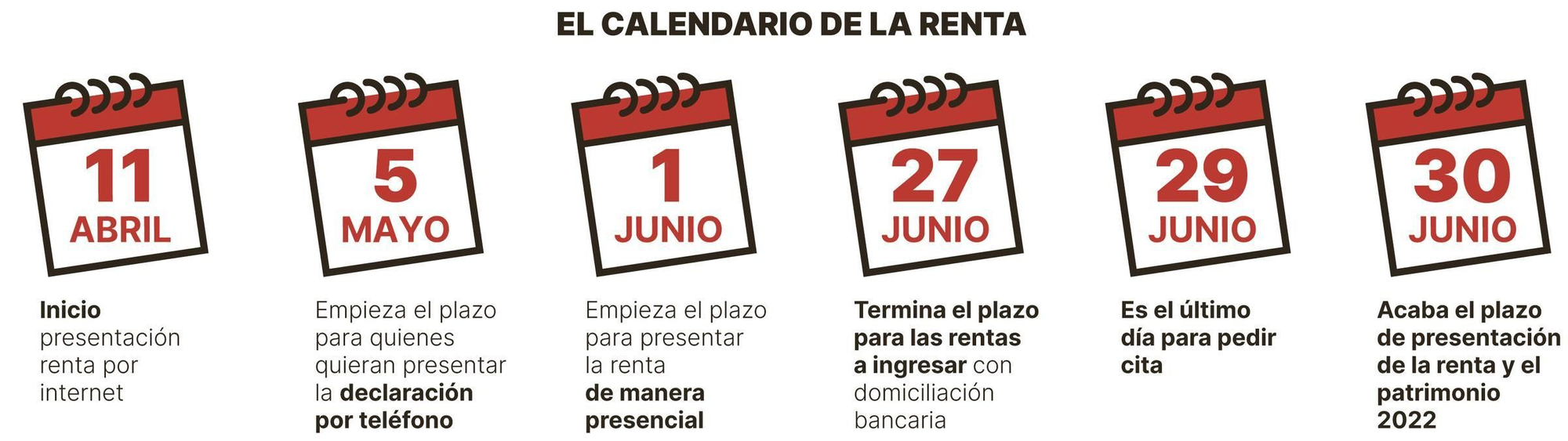 El calendario de la renta.