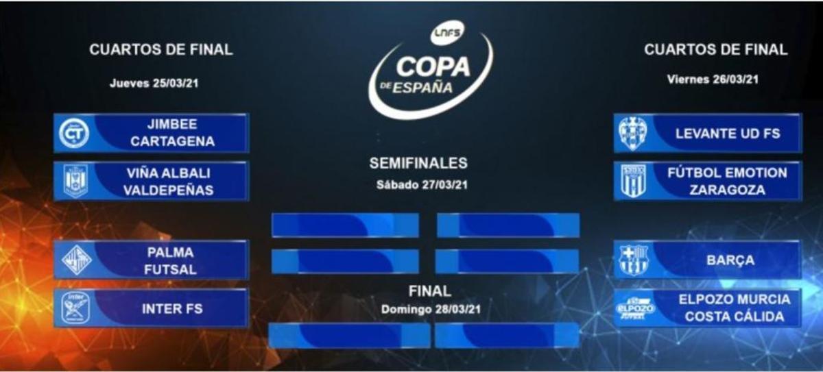 El Levante UD ya conoce su camino en la Copa de España