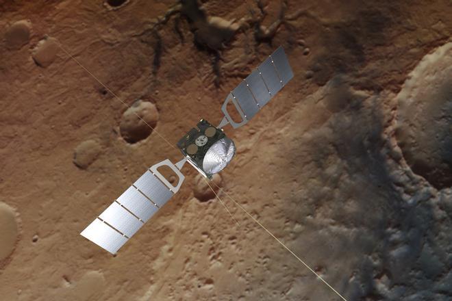 Marte (Agencia Espacial Europea) Mars Express