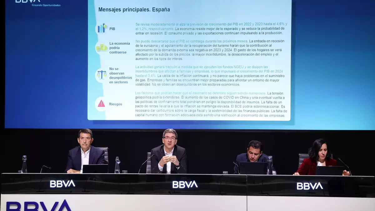 Presentació de l'informe del desembre Situació Espanya de BBVA Research