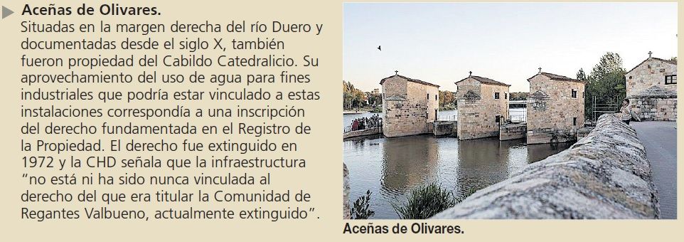 Aceñas de Olivares.