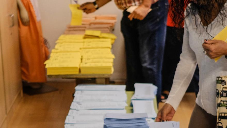 Resultados de las elecciones municipales en Agüimes