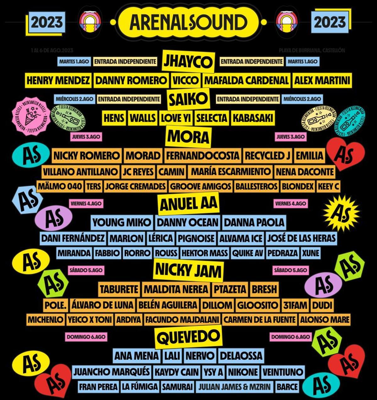 Cartel completo por días del Arenal Sound.