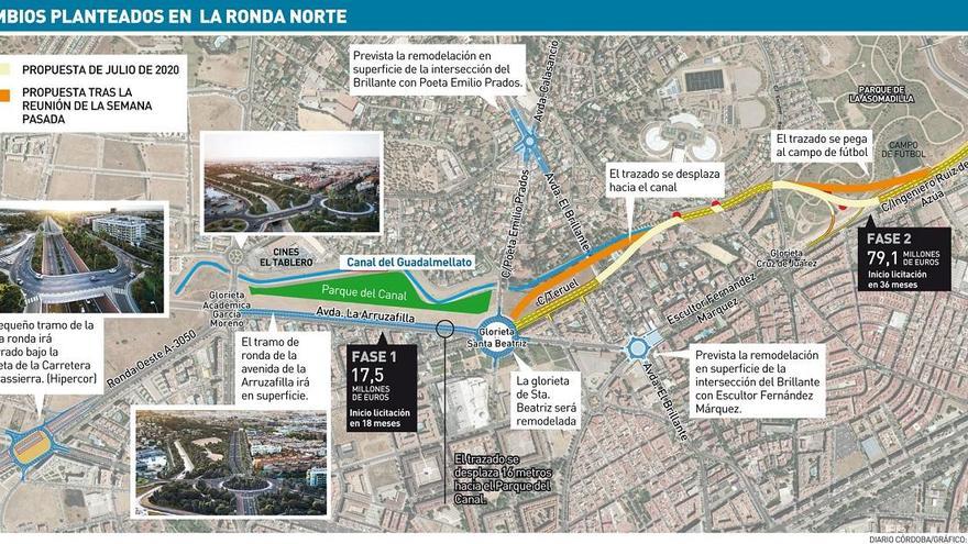 Soterrar más o menos ronda Norte, clave en la negociación del tramo de la Asomadilla