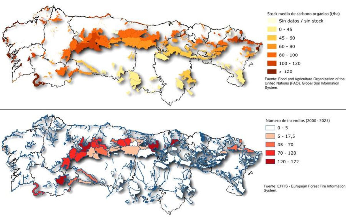 Arriba, estimación del stock medio de carbono orgánico en el suelo y proyección a 20 años; abajo, número de incendios registrados entre 2000 y 2025 en la Red Natura.