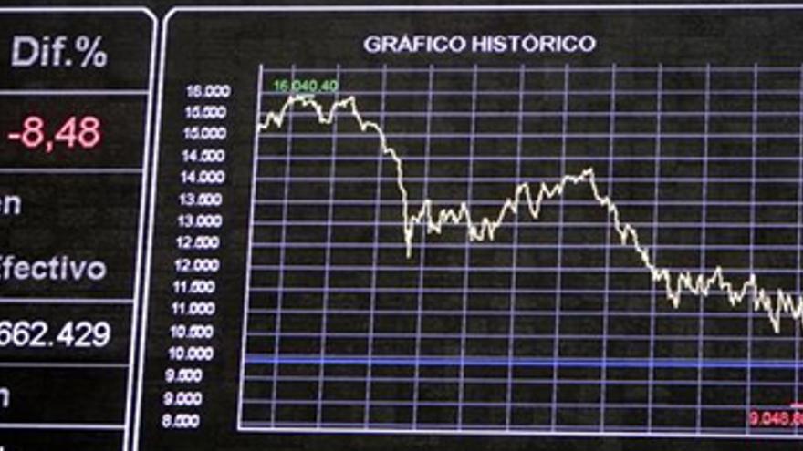 El Ibex cierra con la mayor caída de su historia