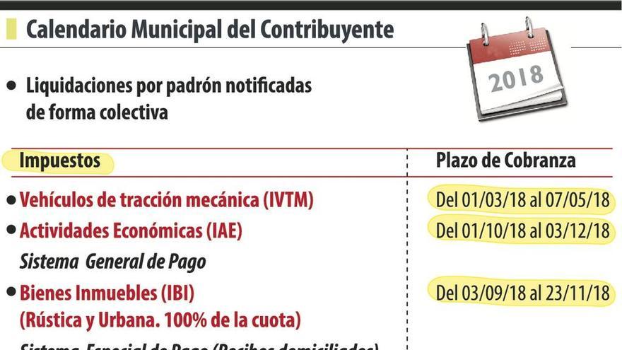 El calendario municipal del contribuyente fija una cuota del 97% en el fraccionamiento del IBI rústico y urbano