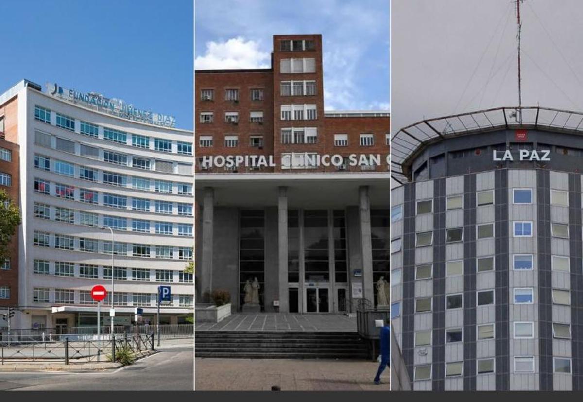 Hospitales de la Comunidad de Madrid.